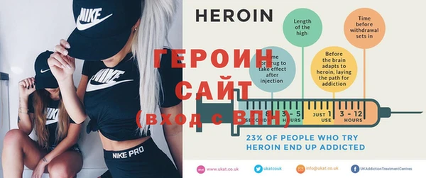 героин Аркадак